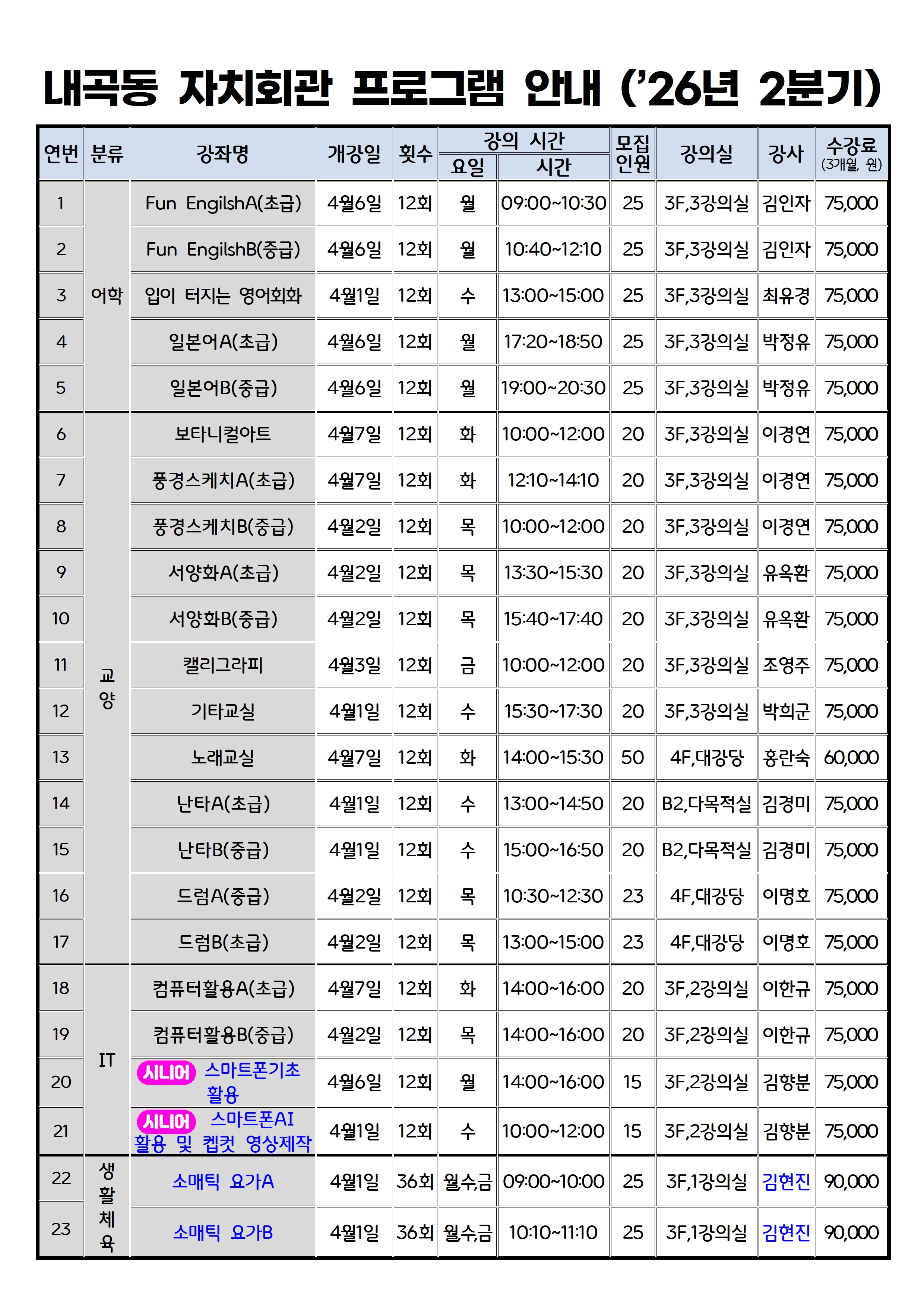 2026년 2분기 내곡동 자치회관 프로그램 안내002