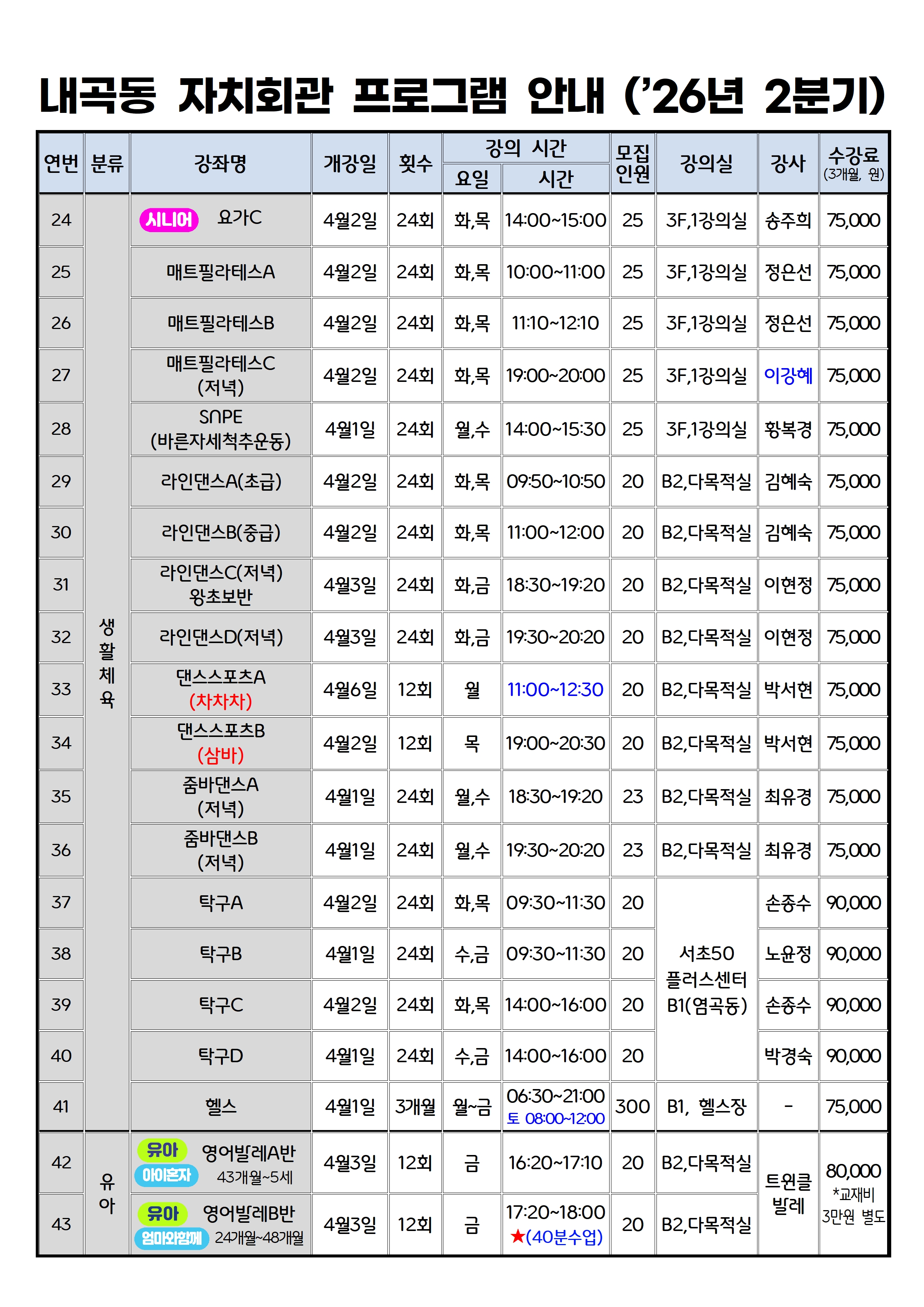2026년 2분기 내곡동 자치회관 프로그램 안내003