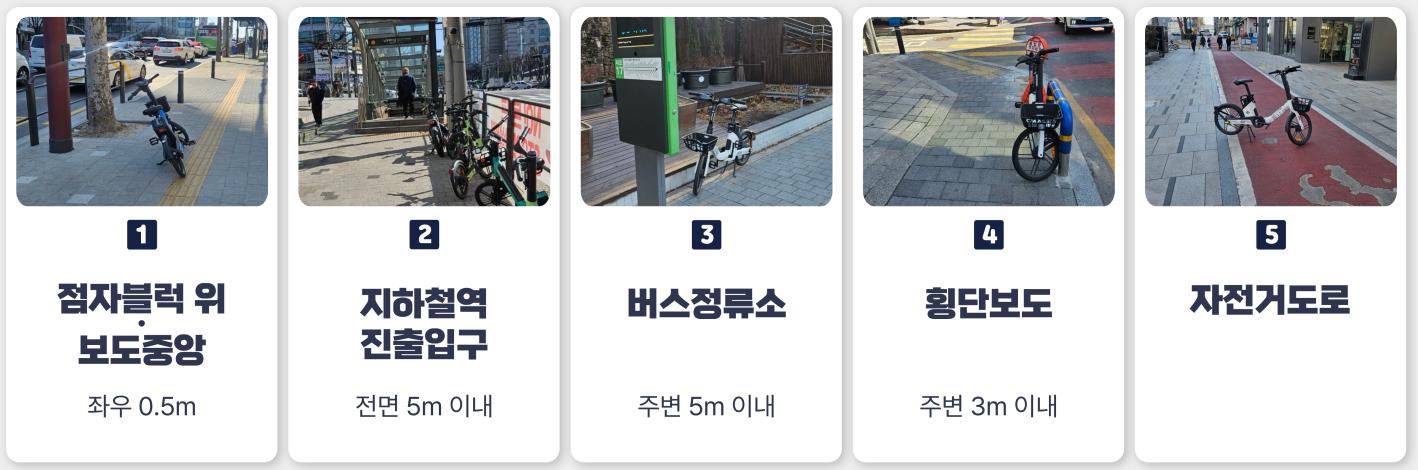 즉시수거구역 5개소