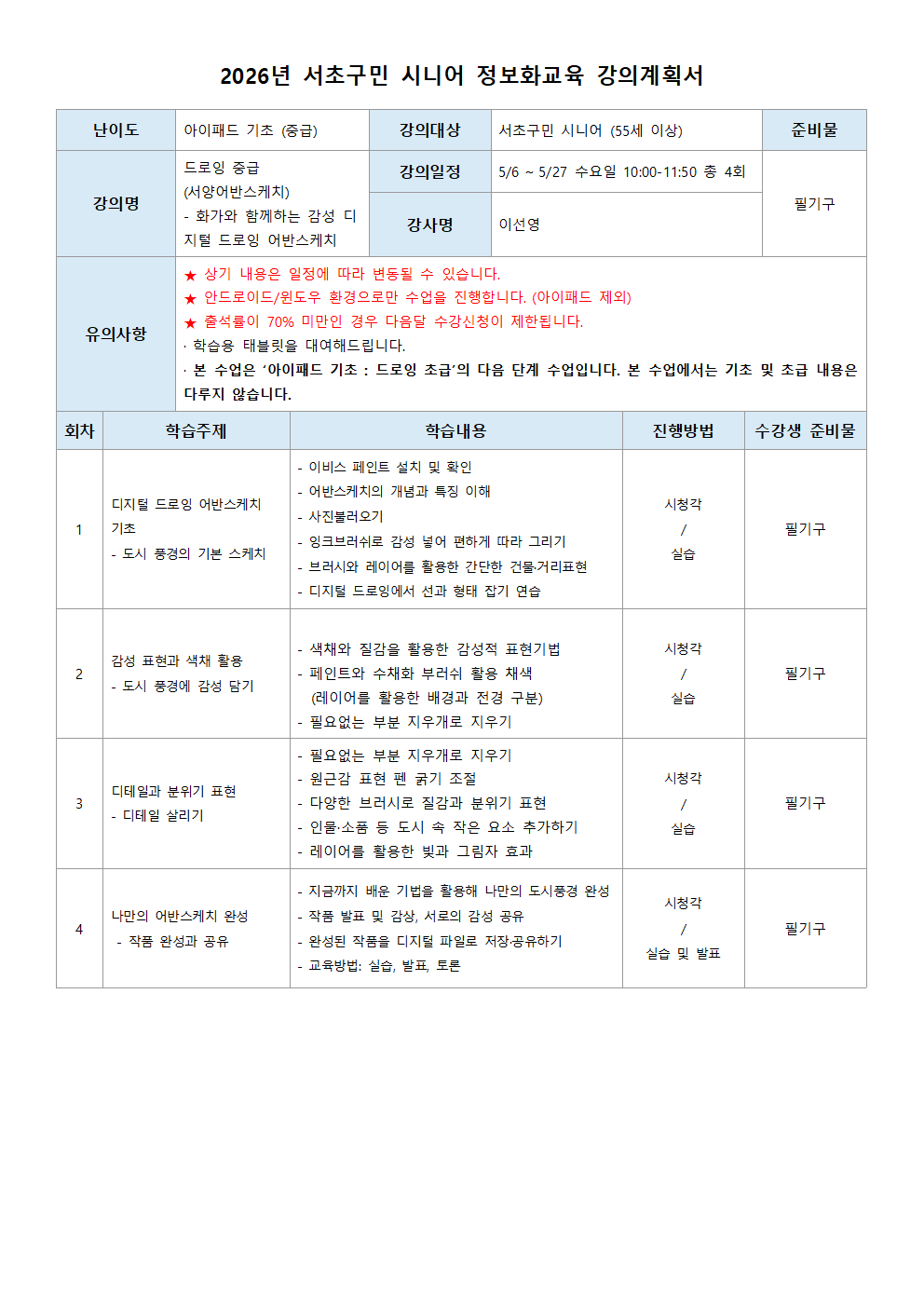 2026 강의계획서_커리큘럼_5월 - 수정001