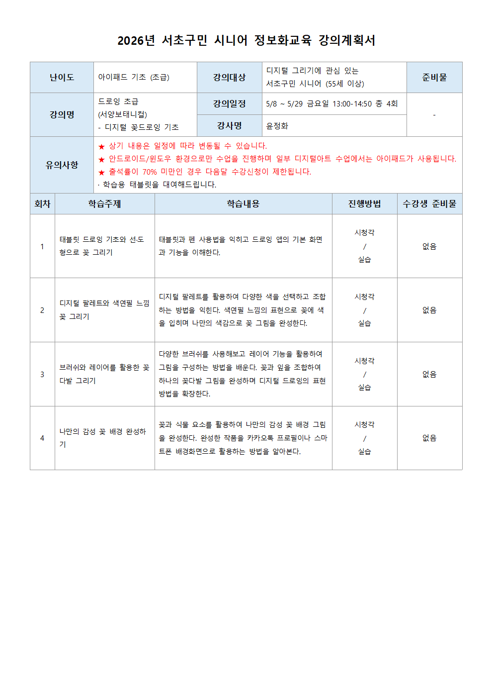 2026 강의계획서_커리큘럼_5월 - 수정002