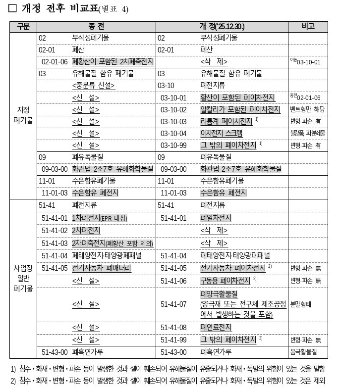 화면 캡처 2026-05-14 175219