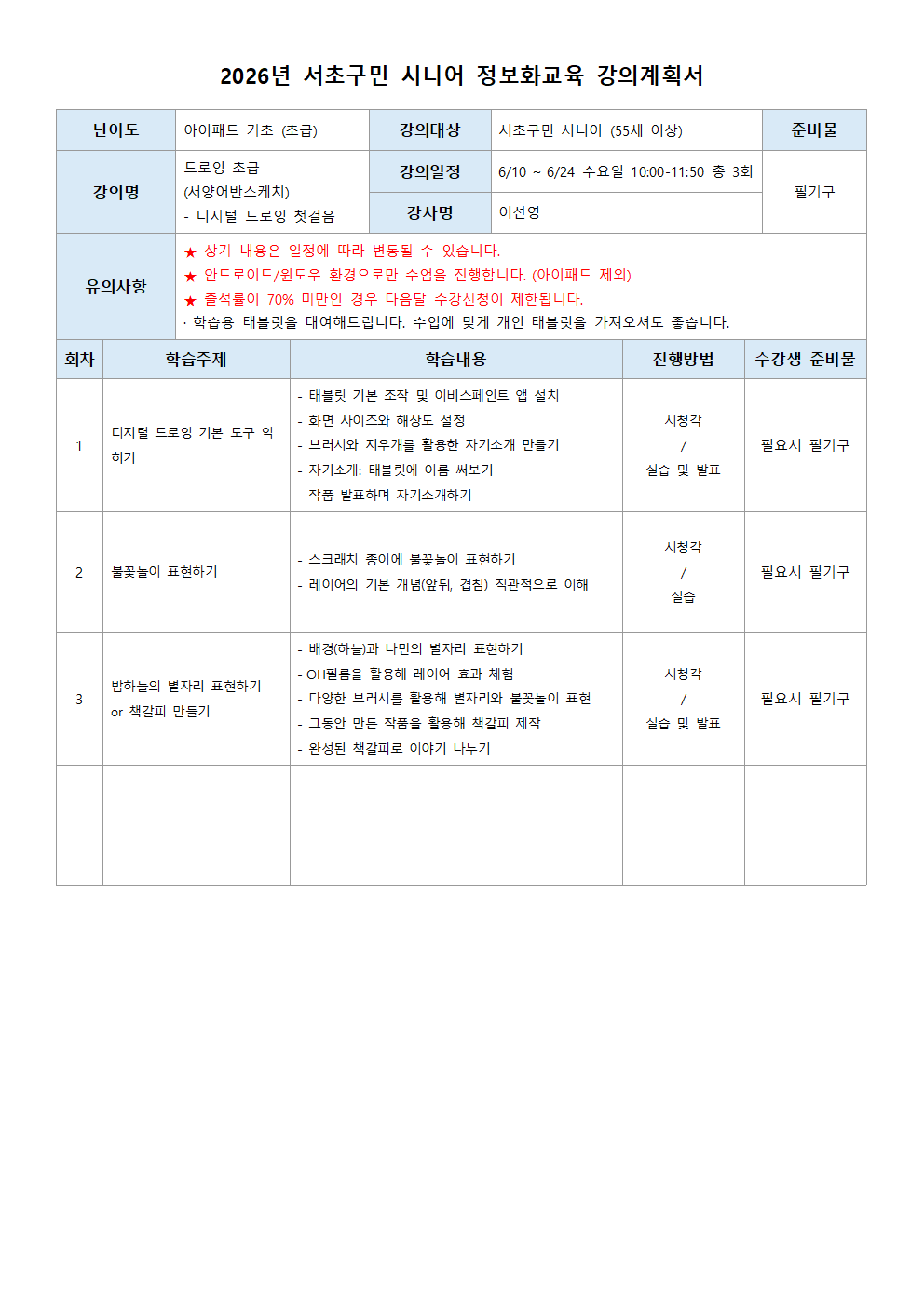 아이패드 기초 드로잉 초급 어반스케치