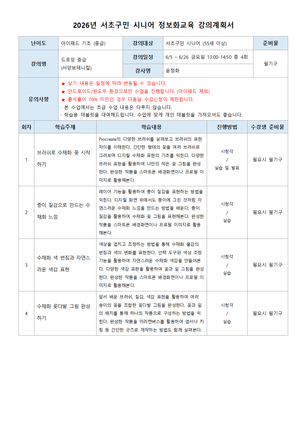 아이패드 기초 드로잉 중급 보태니컬001