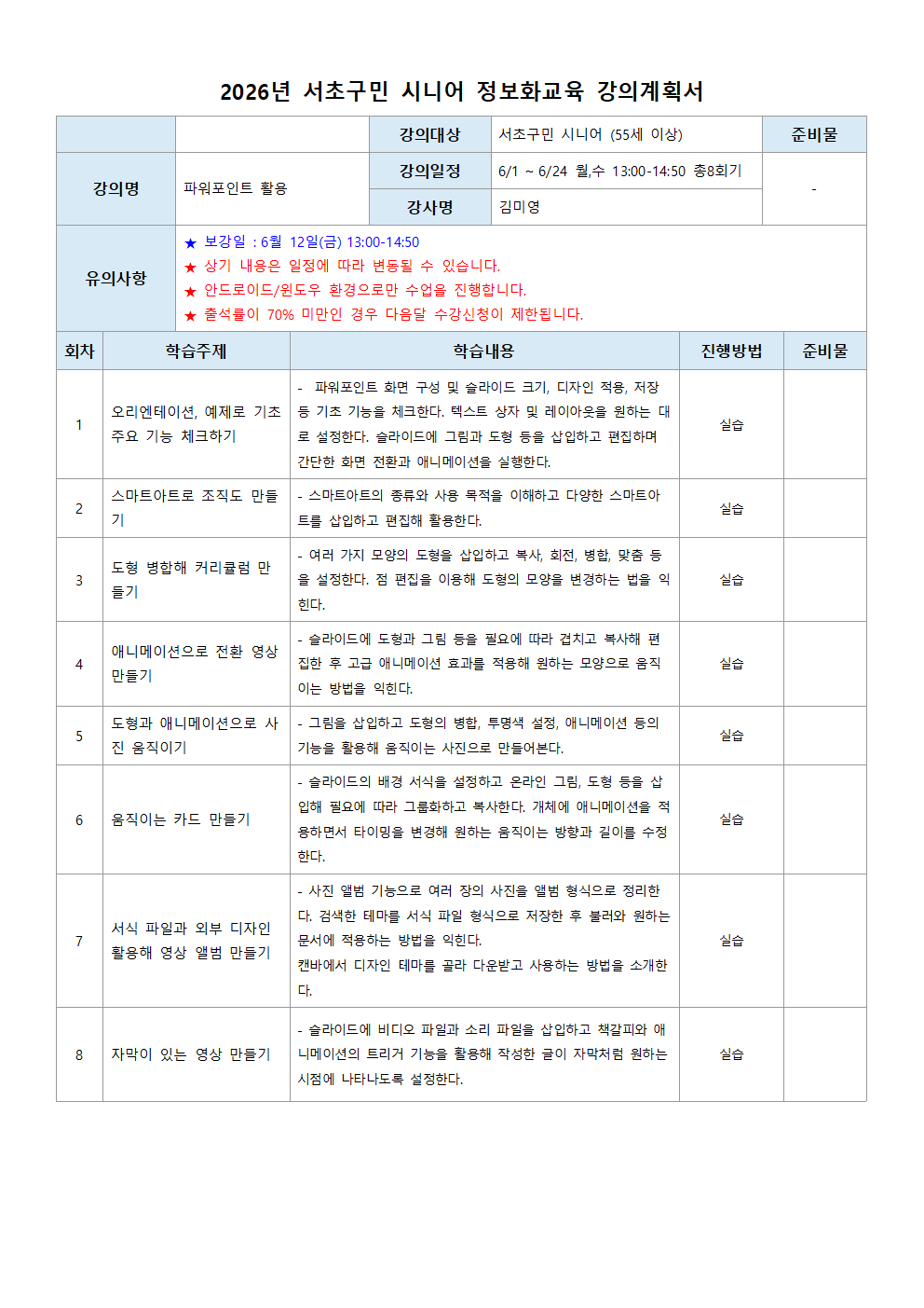 파워포인트 활용