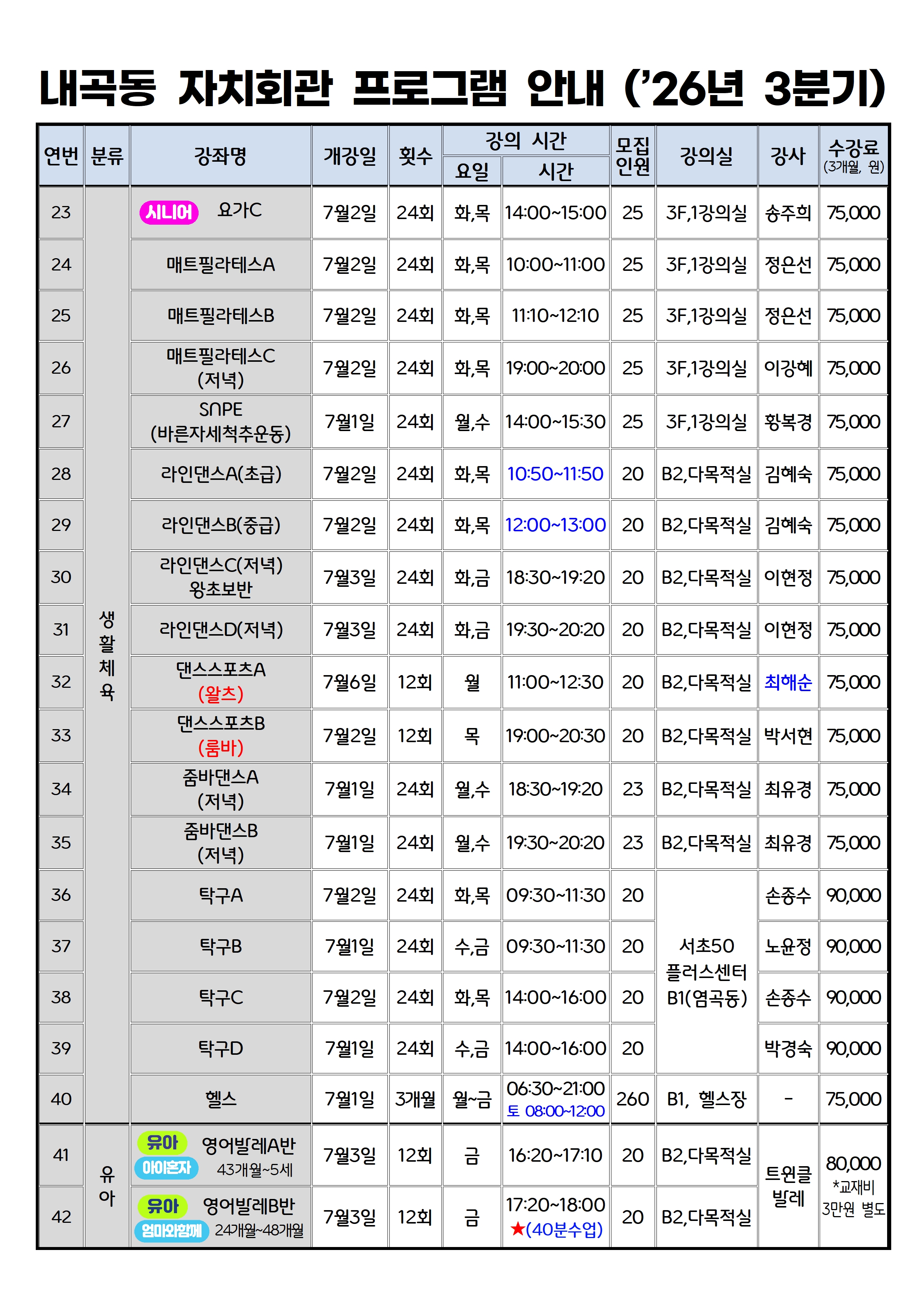 2026년 3분기 내곡동 자치회관 프로그램 안내003