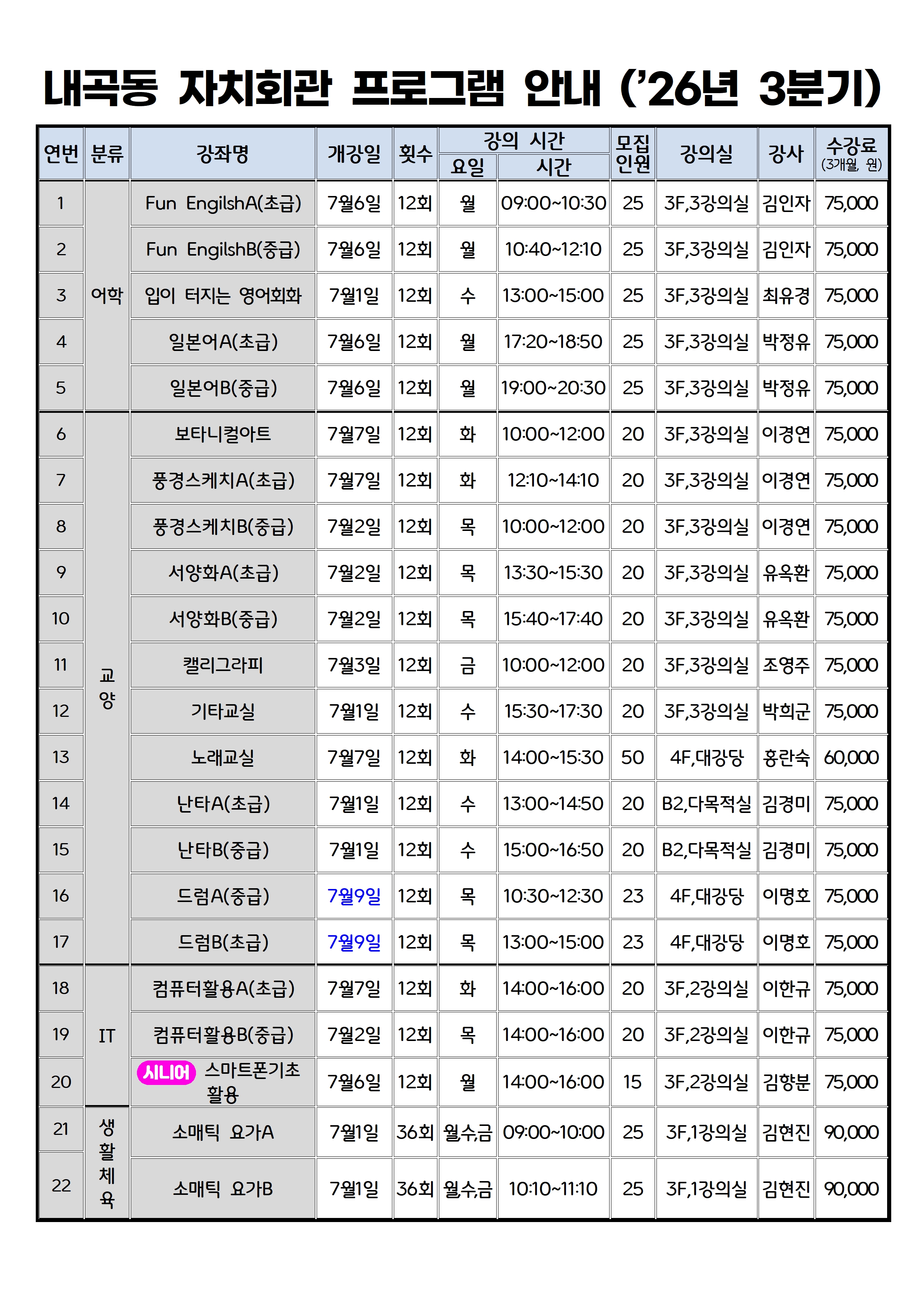2026년 3분기 내곡동 자치회관 프로그램 안내002