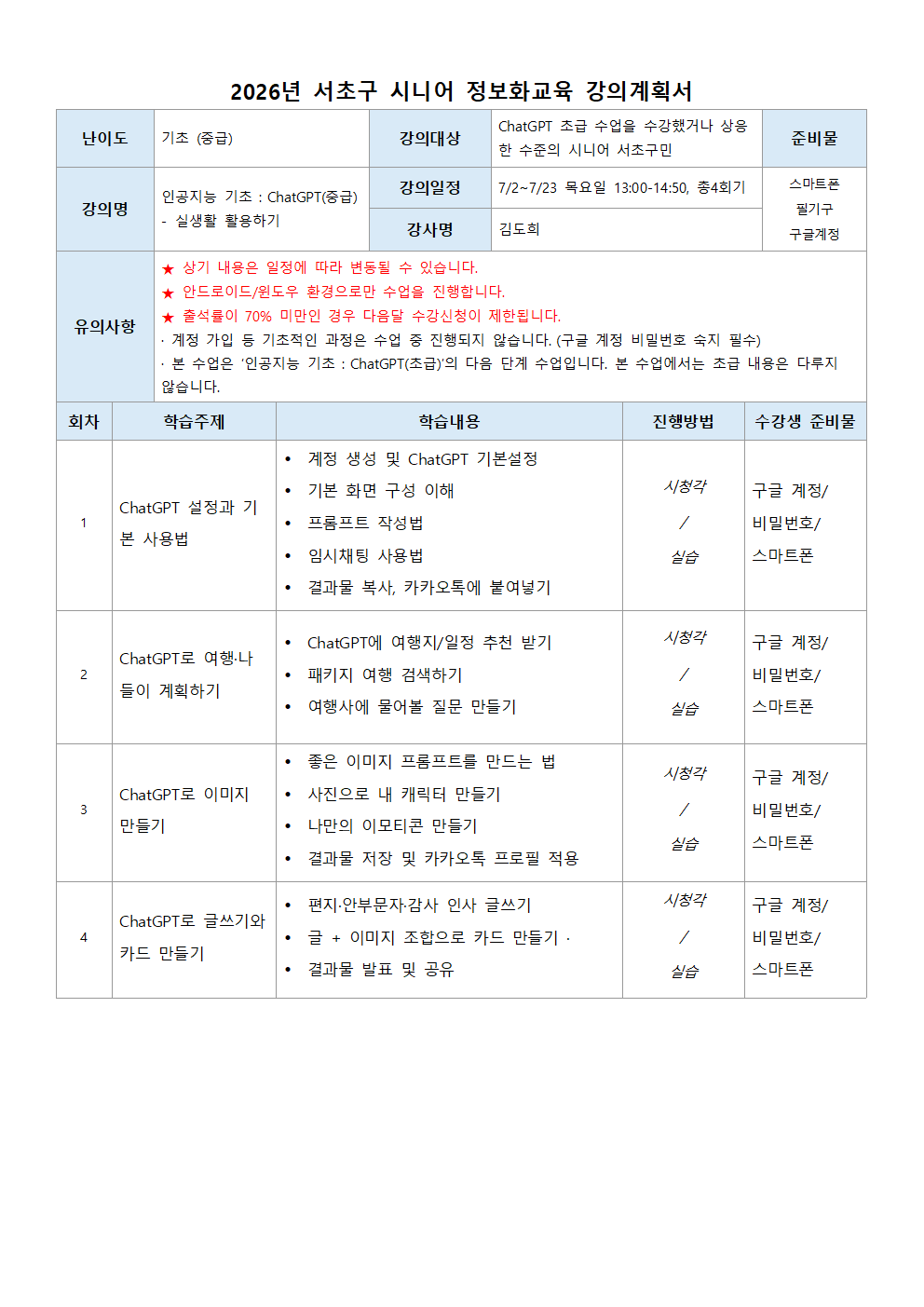 챗지피티 중급 김도희