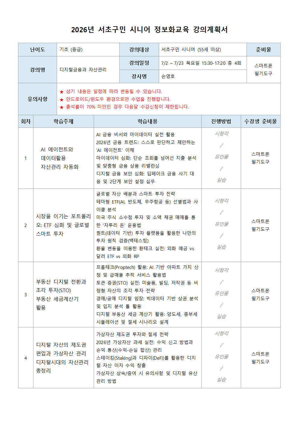 디지털금융과 자산관리