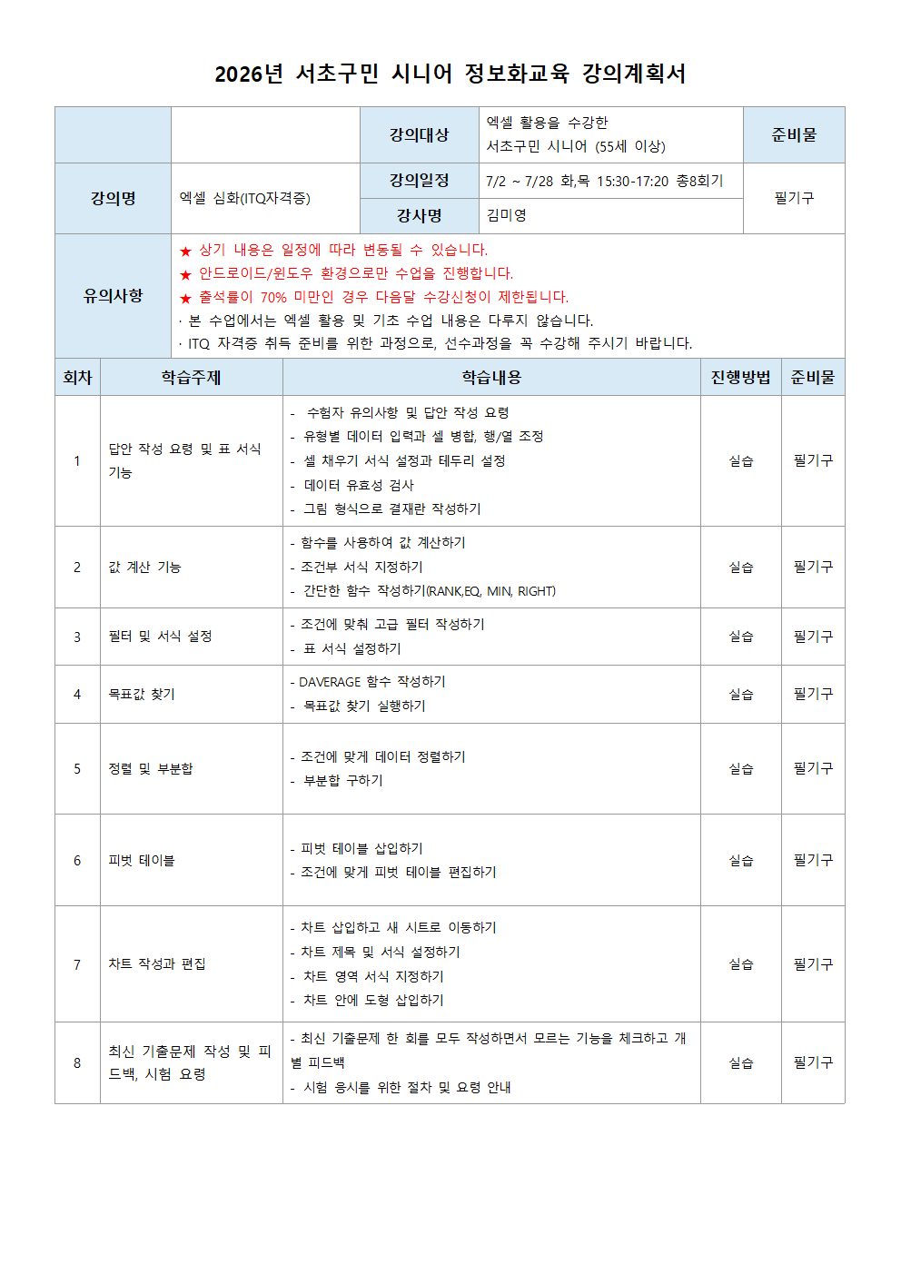 엑셀 심화