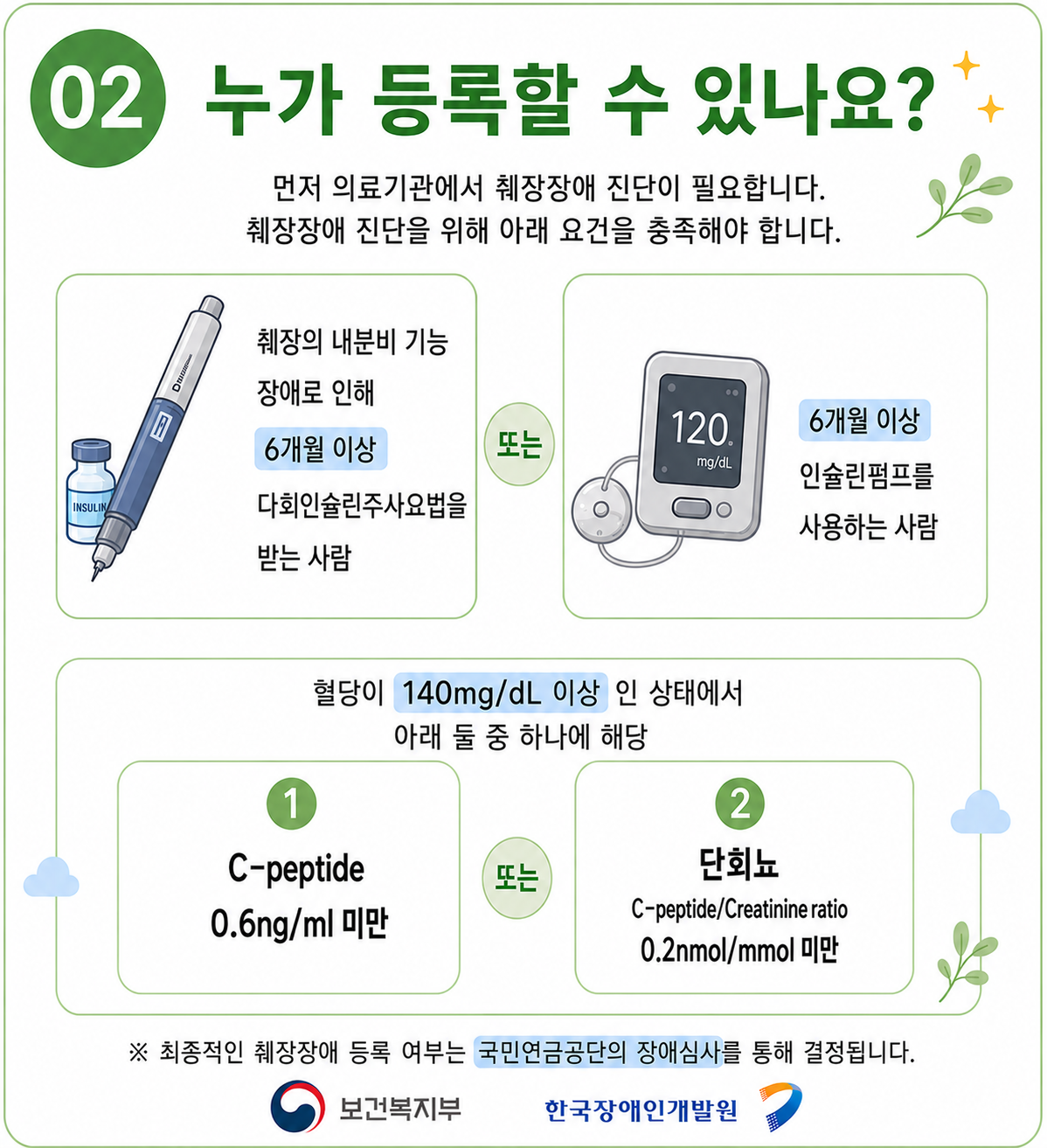 2번_누가 등록할 수 있나요