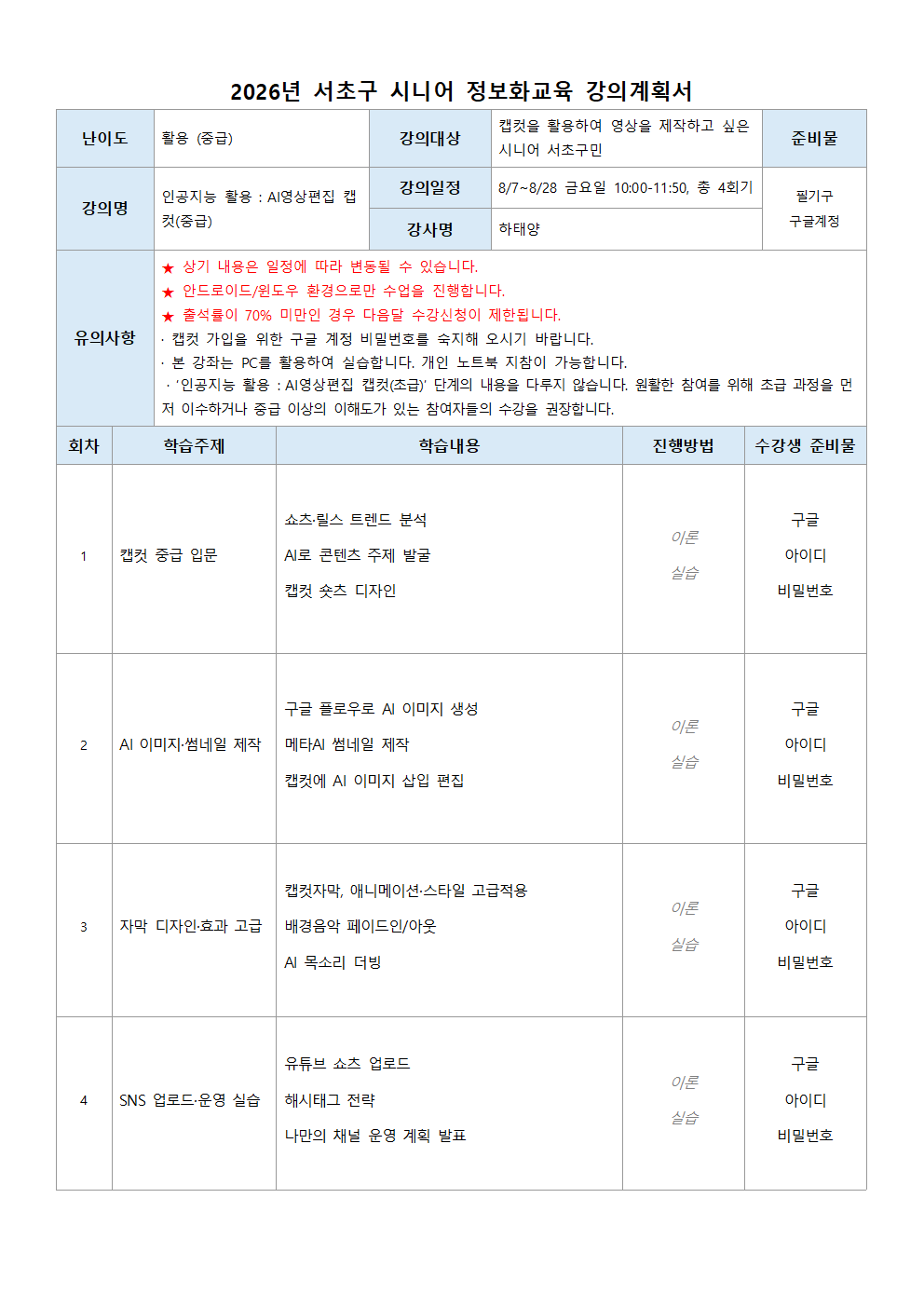 캡컷