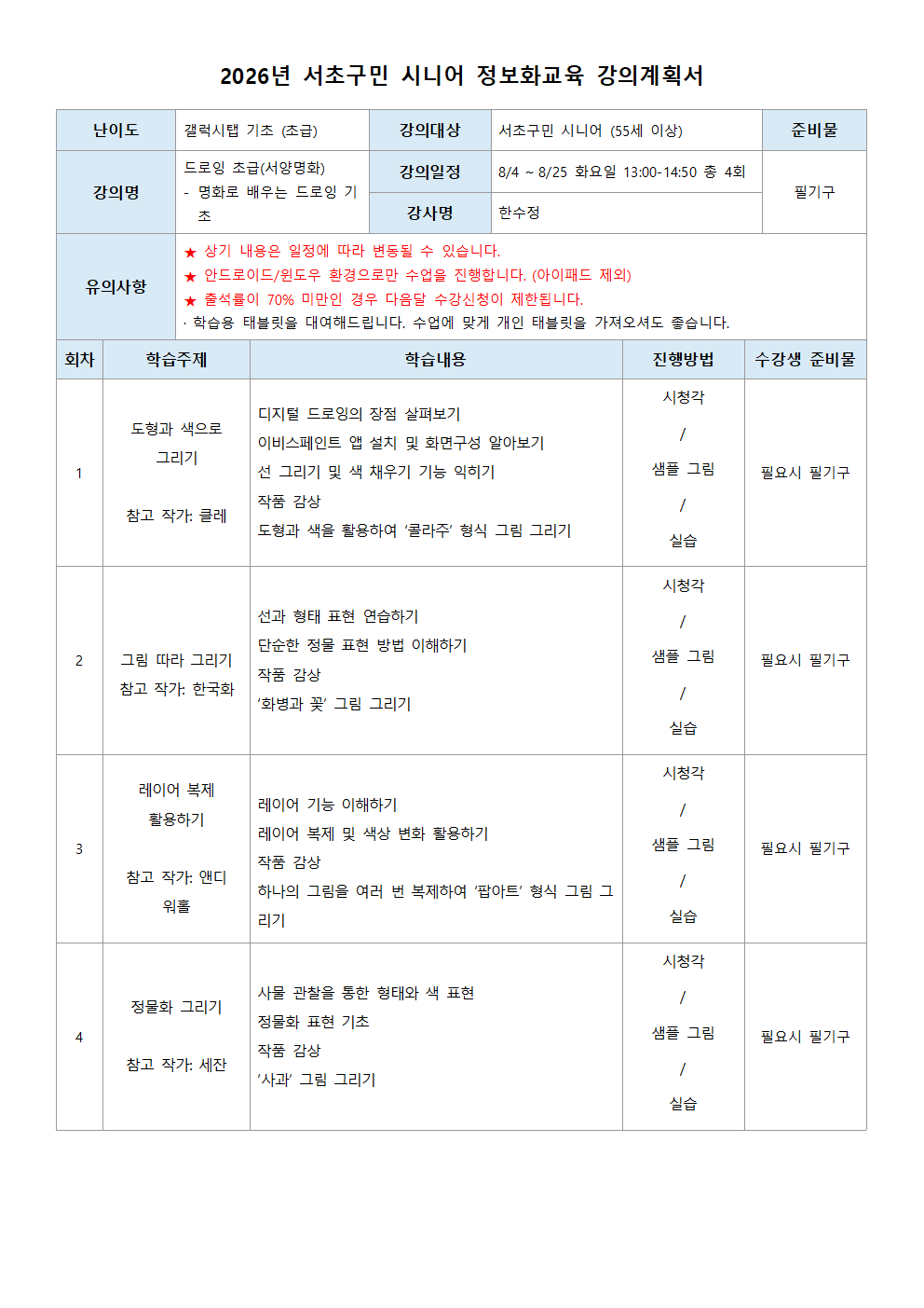 갤탭 서양명화001