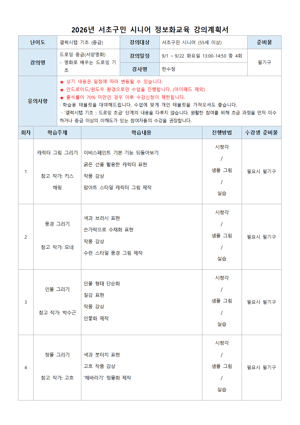 서양명화