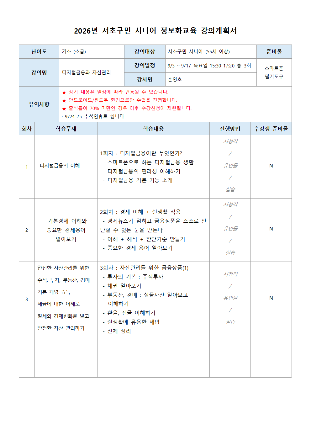 디지털금융