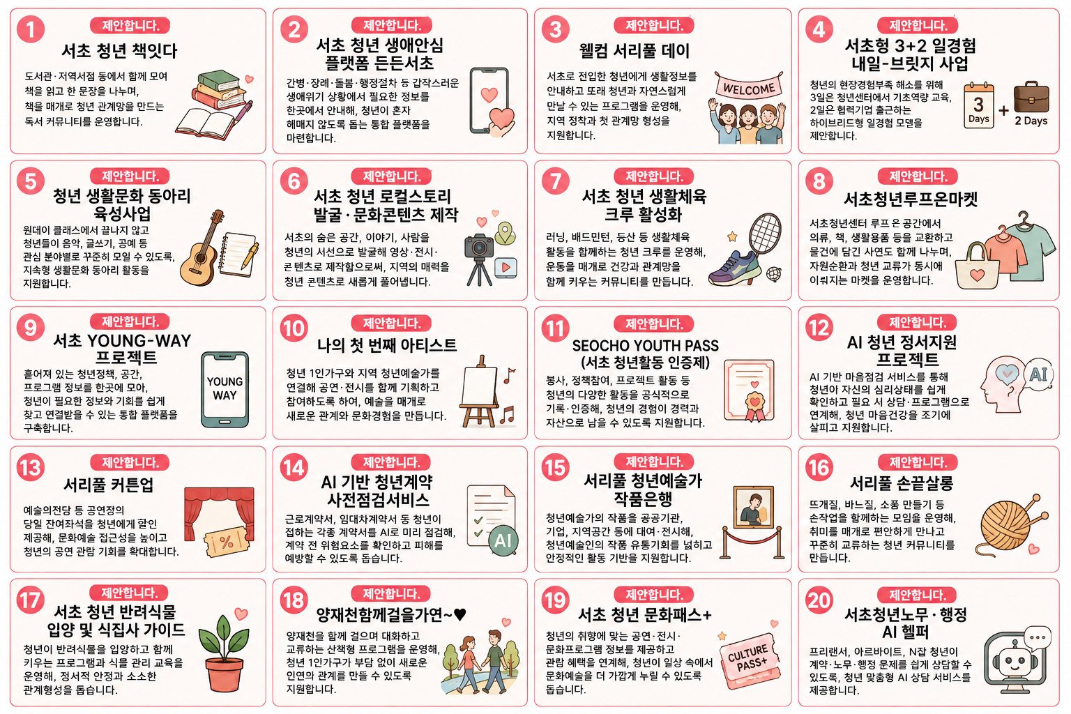 청년이 제안한 20개 정책 - 이미지 상세내용은 아래의 글을 확인해주세요.
