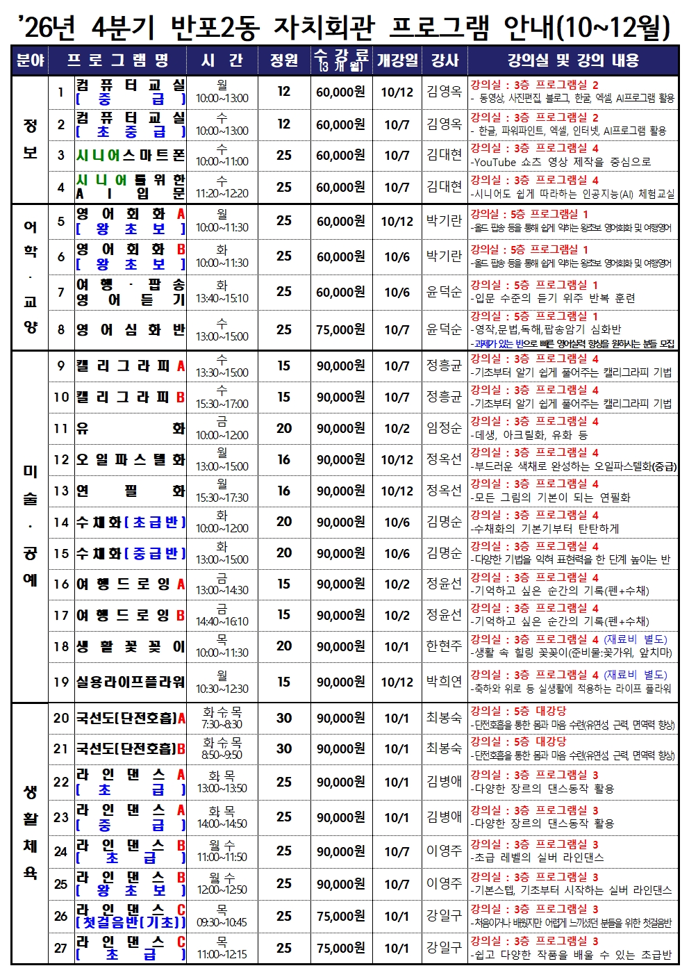 반포2동 자치회관 프로그램 안내 - 이미지 상세내용은 아래의 글을 확인해주세요.