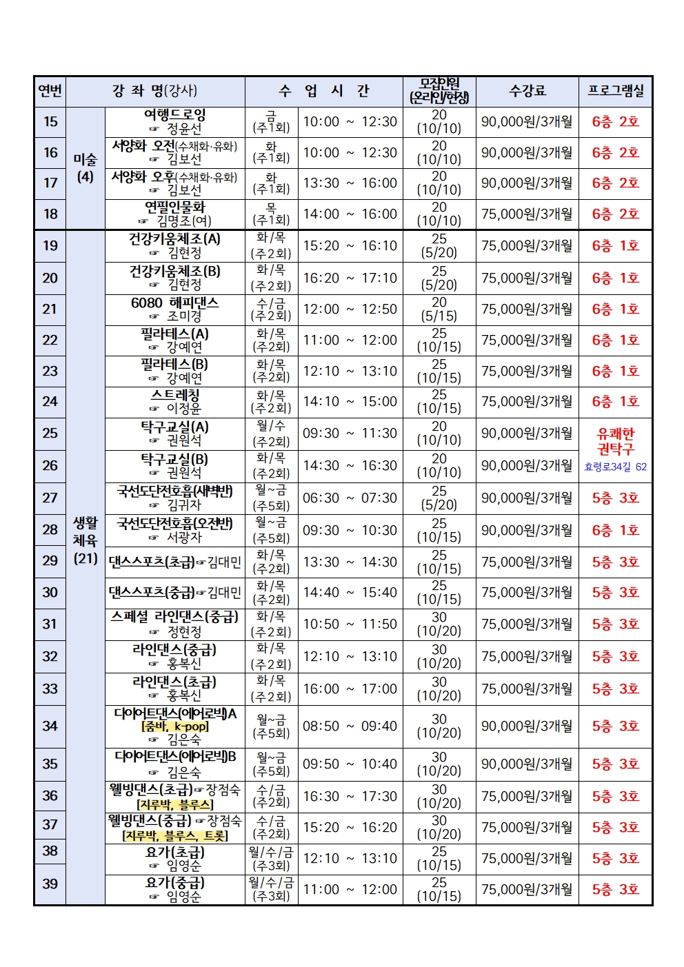 방배3동 자치회관 강좌시간표 안내 - 이미지 상세내용은 아래의 글을 확인해주세요.