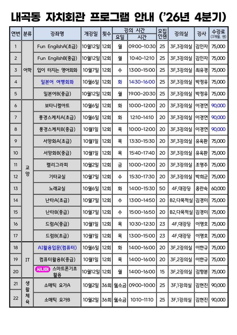 2026년4분기 내곡동 자치회관 프로그램 안내_2