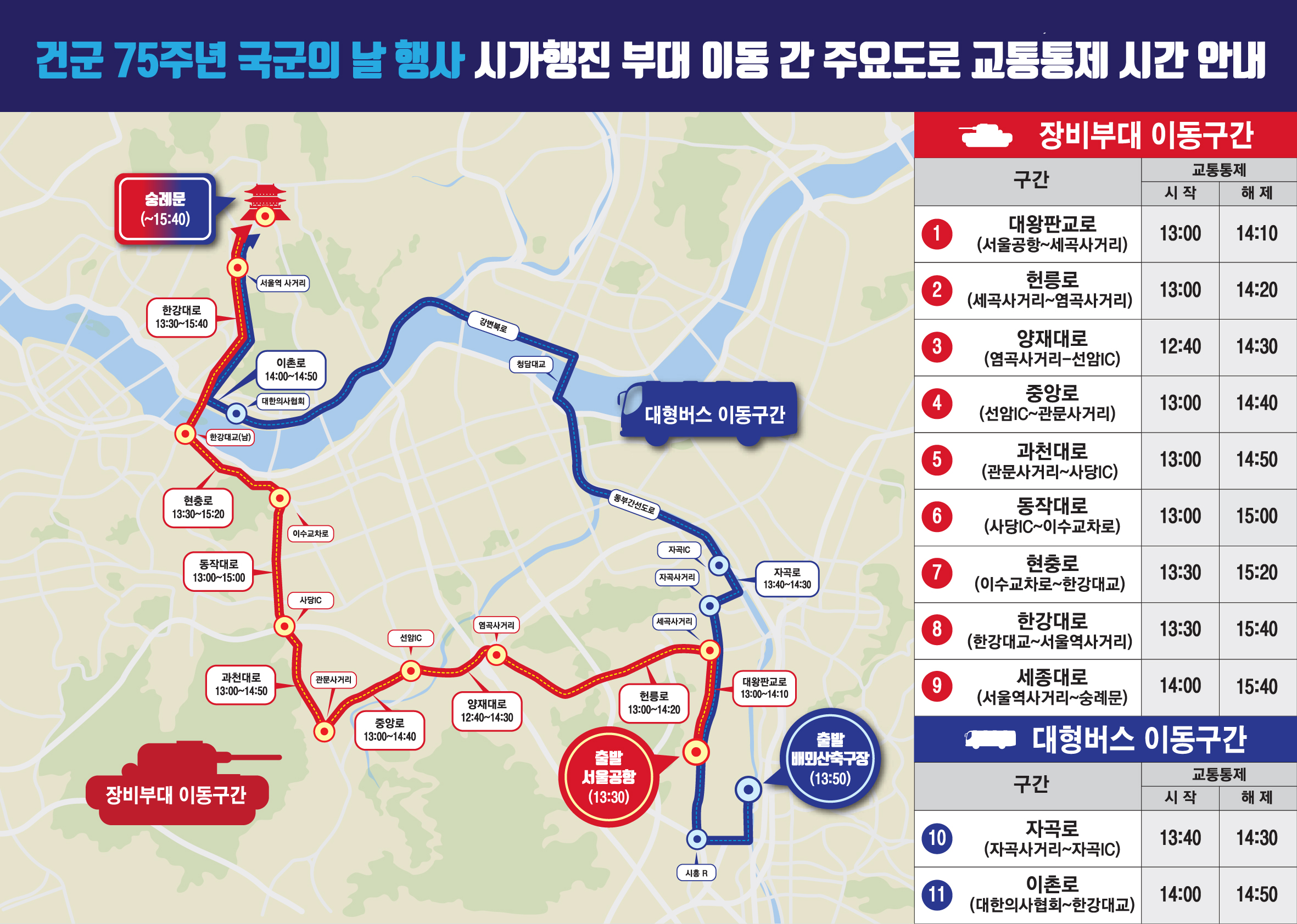 1-2. 교통통제 안내문(동선 및 통제시간안내).jpg