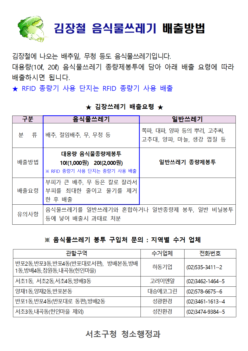 김장철 음식물쓰레기 배출방법001.png