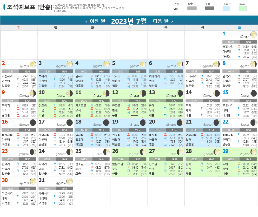 2023년 7월 조석예보표 [안흥].png