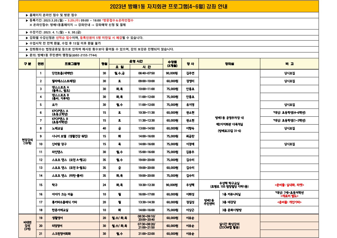 ★2023년 방배1동 자치회관 프로그램 강좌(4~6월)(최종)(0314)_1.jpg