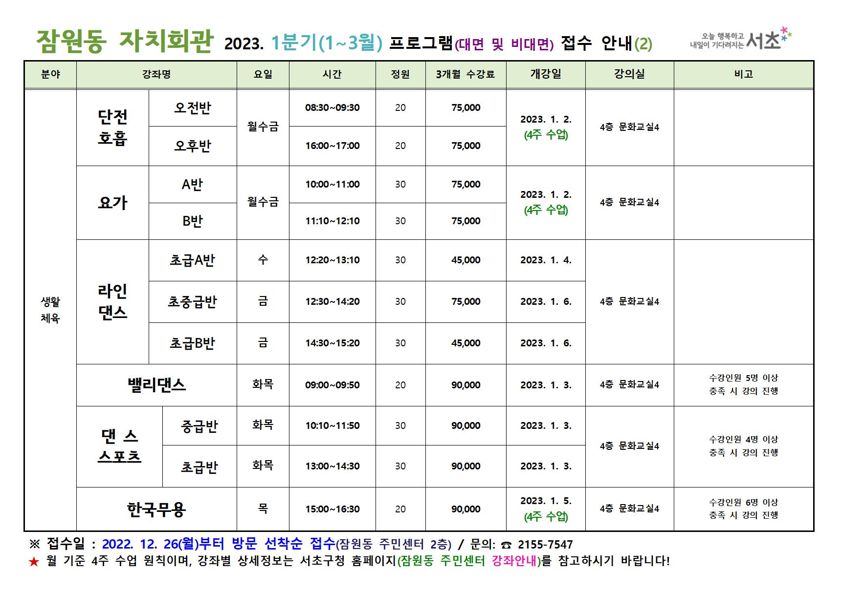 2023년 1분기 프로그램 접수 안내002.jpg