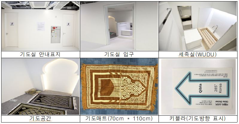 기도실 안내표지, 기도실 입구, 세촉실(WUDU), 기도공간, 기도매트(70㎝*110㎝), 키블라(기도방향 표시)