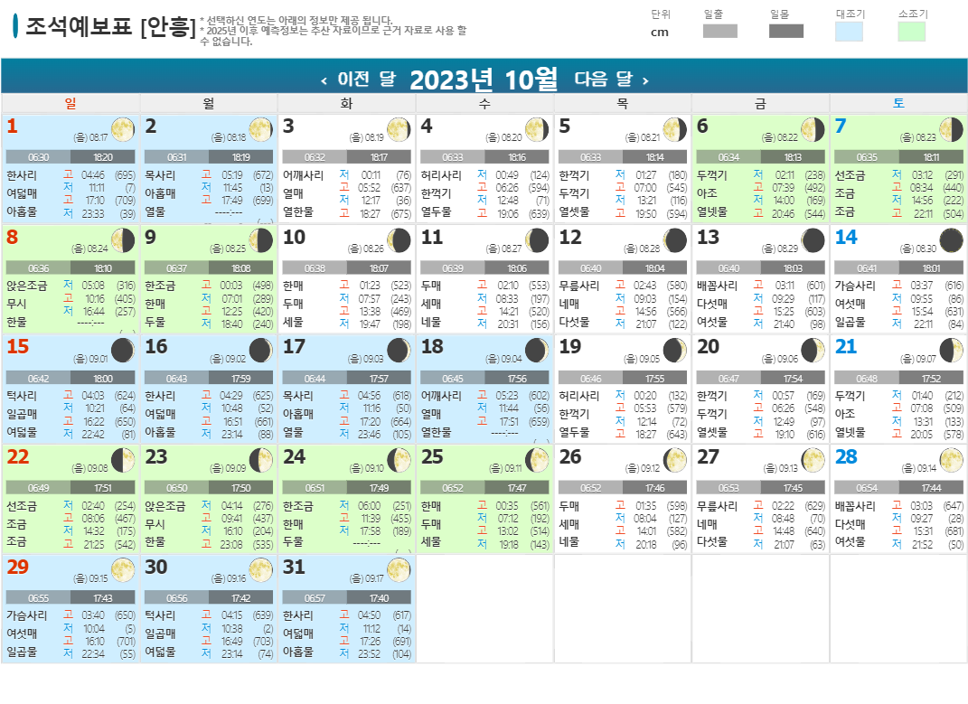 2023년 10월 조석예보표 [안흥].png