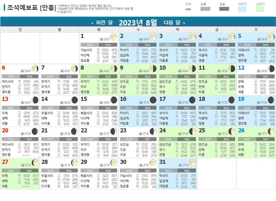 2023년 8월 조석예보표 [안흥] (1).png