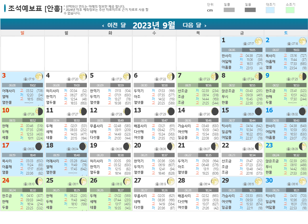 2023년 9월 조석예보표 [안흥].png