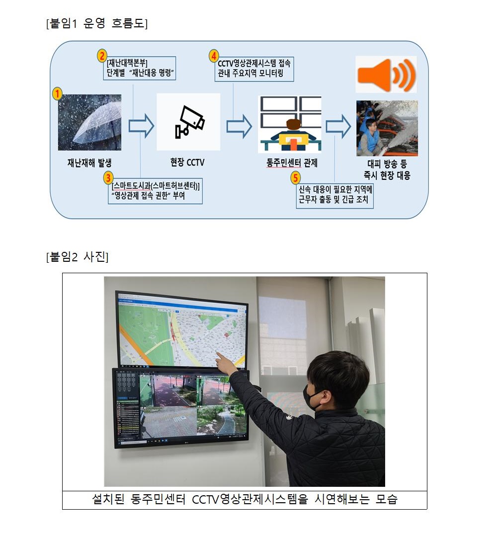 0530_서초구,_전국최초_동주민센터_CCTV관제시스템_구축으로_수해대비3003.jpg