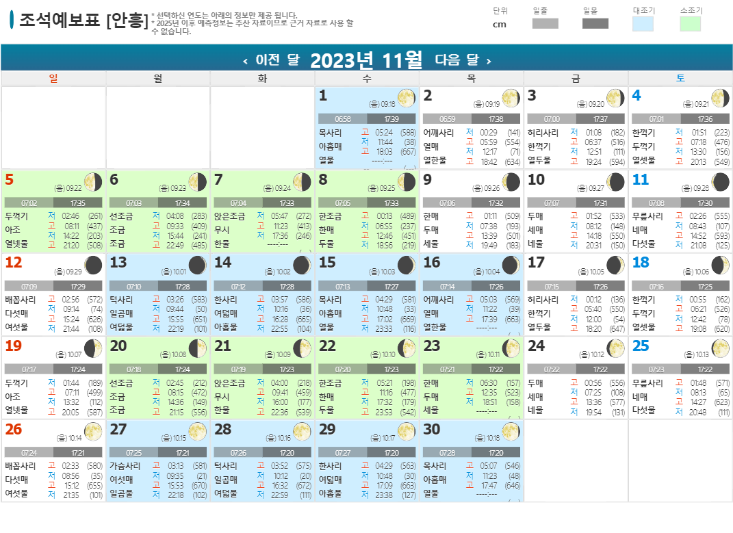 2023년 11월 조석예보표 [안흥] (1).png